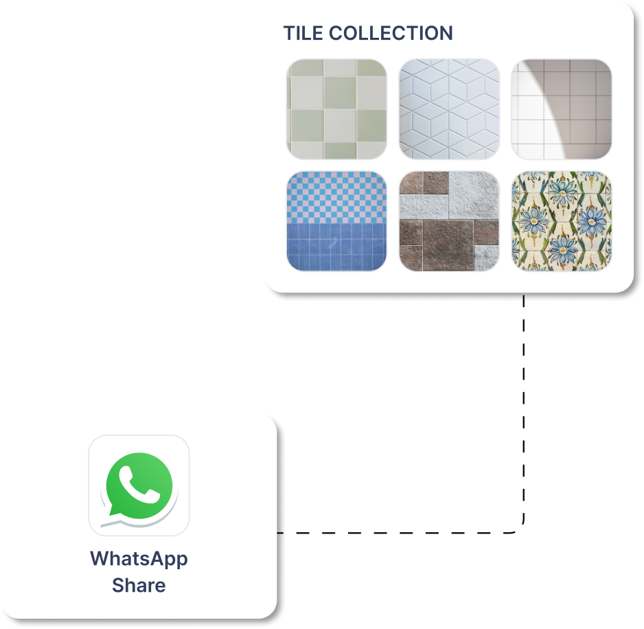 Tile collection and WhatsApp sharing cards